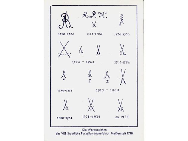 Die Warenzeichen des VEB Staatliche Porzellan-Manufaktur Meißen seit 1710. Ansichtkarte