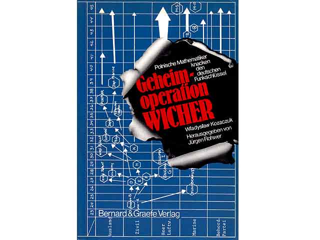 Konvolut „Krieg im Äther u. a.“. 4 Titel. 